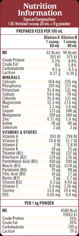 DI-VETELACT Low Lactose Nutritional Supplement and Milk Replacer - Sparklet