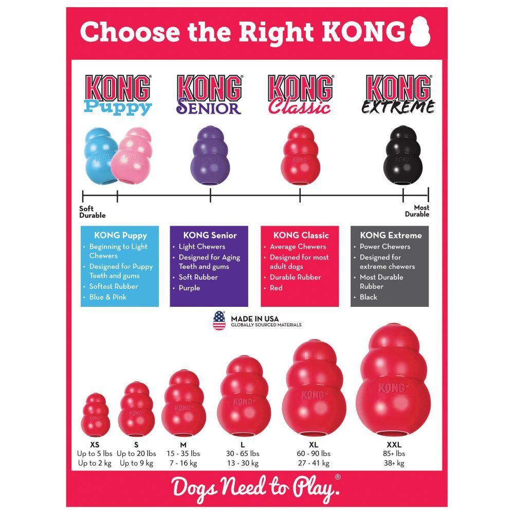 KONG Dog Toy Classic L - Sparklet